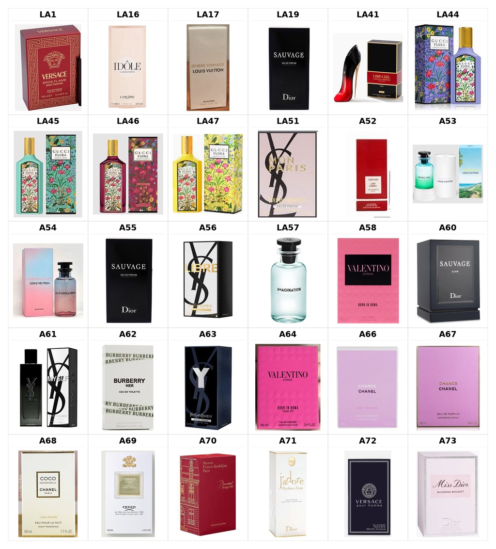 Perfume, standard grade