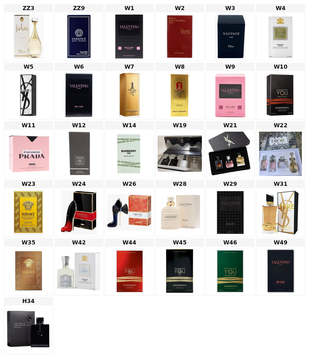 Perfume, Premium Grade